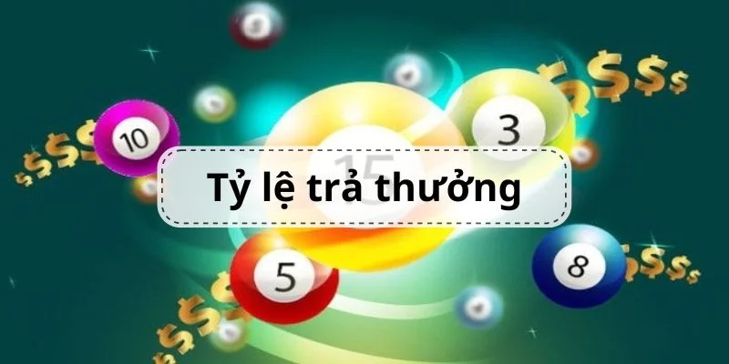 ty-le-thuong-lo-truot