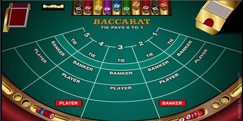 luat-choi-baccarat-cho-tan-binh